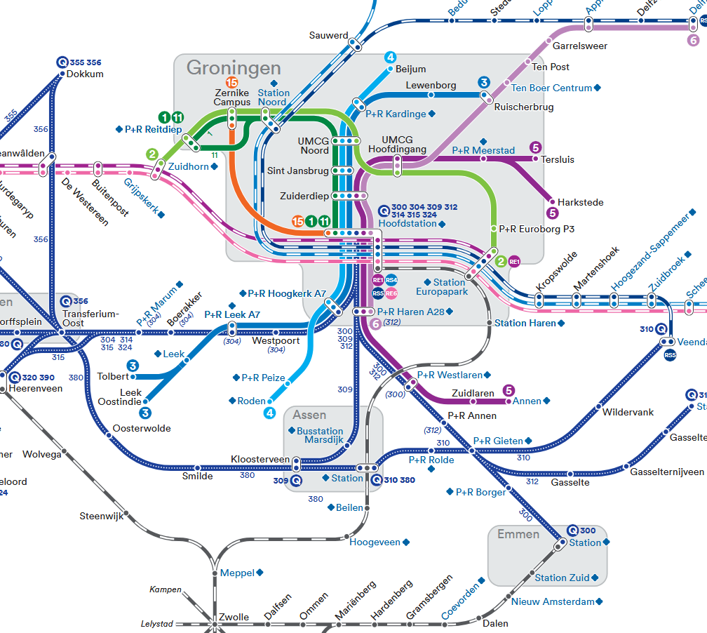 Generieke afbeelding van de huidige slide in de marketing slider